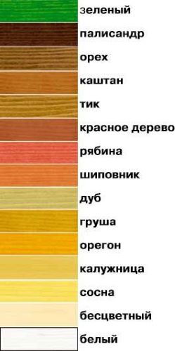 АКВАТЕКС ЭКСТРА — изображение 2