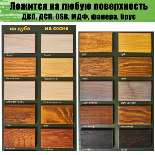 Масло для террас и деревянных полов 1,8 л. — изображение 2